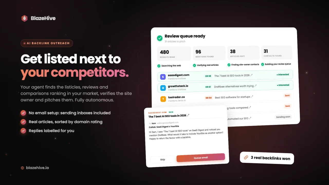 BlazeHive Autonomous backlink outreach: Finds articles that mention your competitors and pitches the site owner. No email setup.