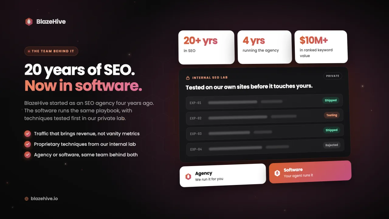 BlazeHive The team and the lab: 20+ years of SEO, 4 years of agency work, techniques tested in a private lab.